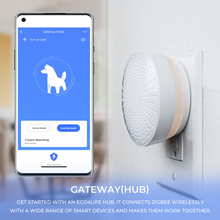 Load image into Gallery viewer, Beach House Smart Home Wireless Security Alarm  Kit