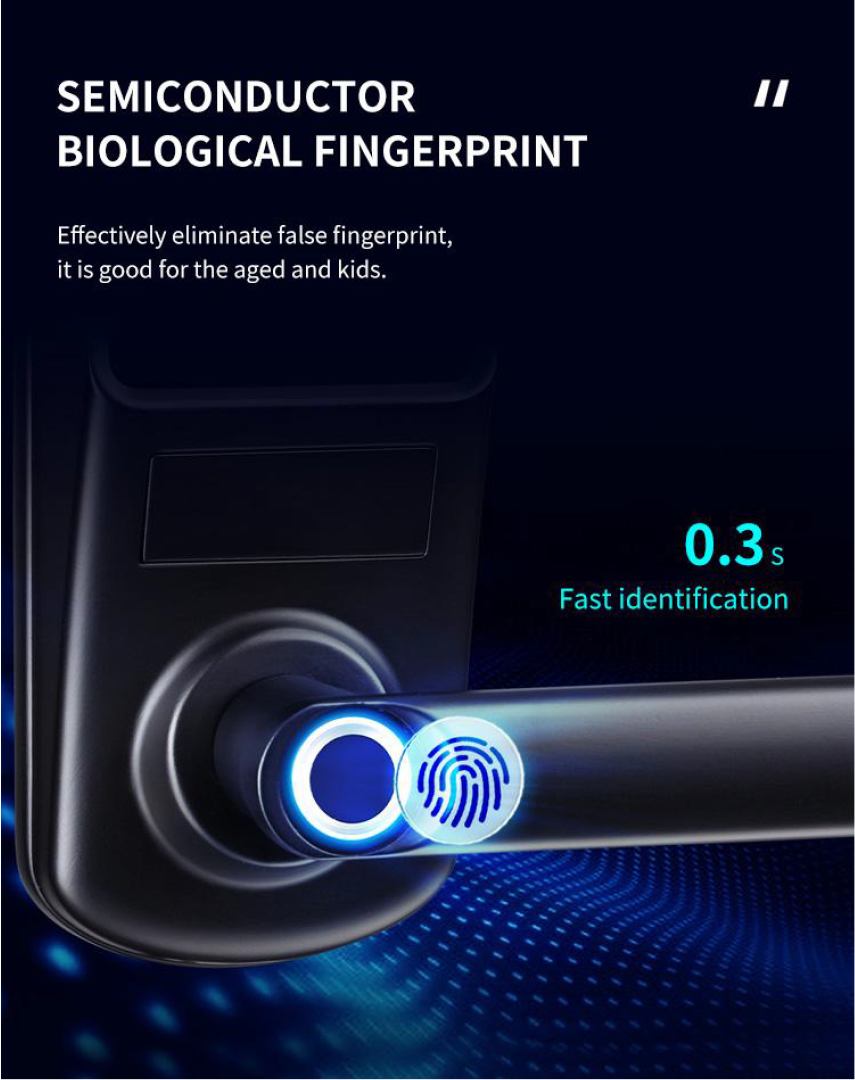 Smart Wi-Fi Door Lock - Keyless Entry Door Lock with Touchscreen Keypad